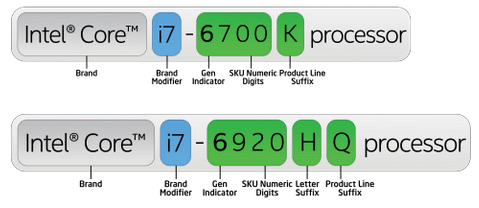 intel cpu