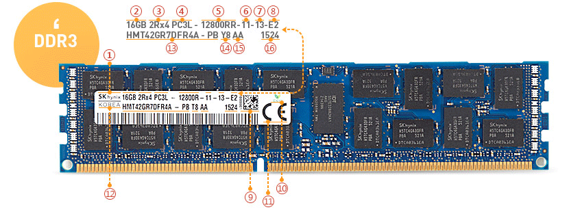 ddr3