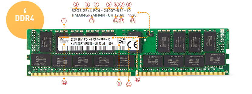 ddr4